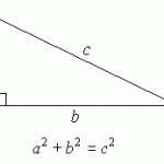 Pythagoras sats