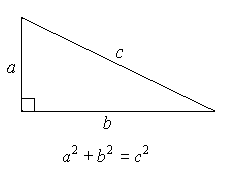 Pythagoras sats