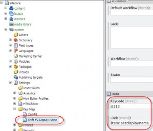 Sitecore Key Map