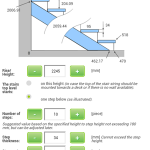 Stairs Calculator