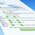 Online Stairs Calculator