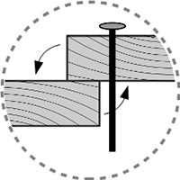 Montering locklaktpanel