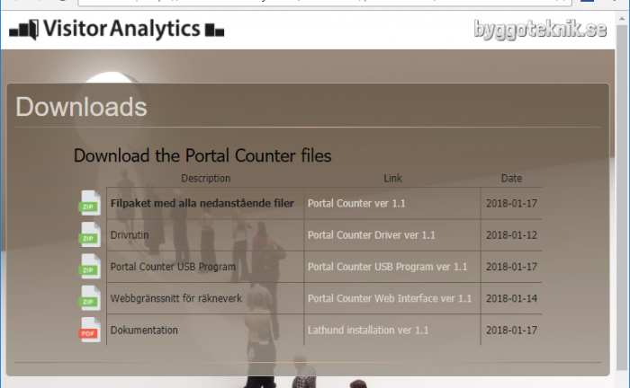 Portal Counter Downloads