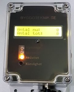 Aktivitet