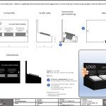 Termostatdisplay